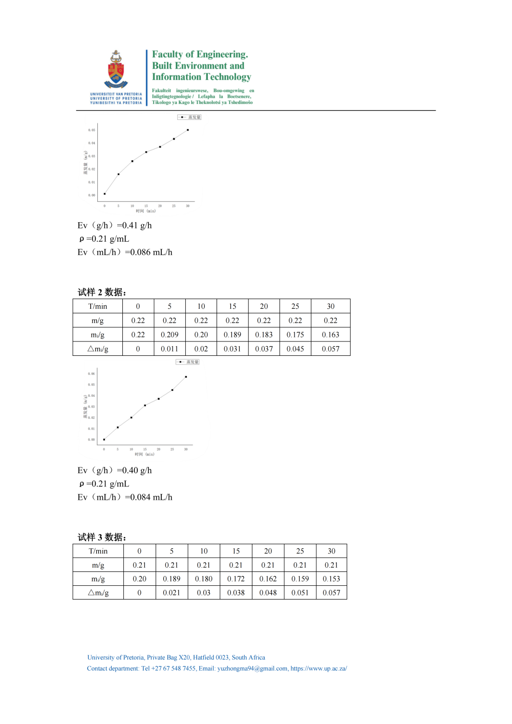 云栖棉 吸水率(1)_03.png