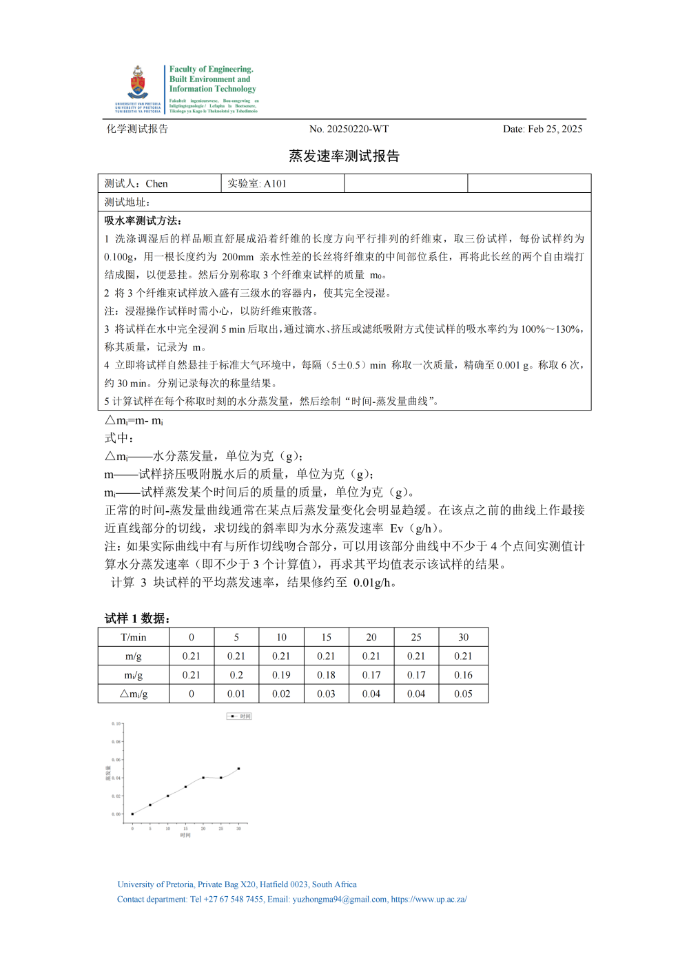 生物绒 吸水率(4)_02.png