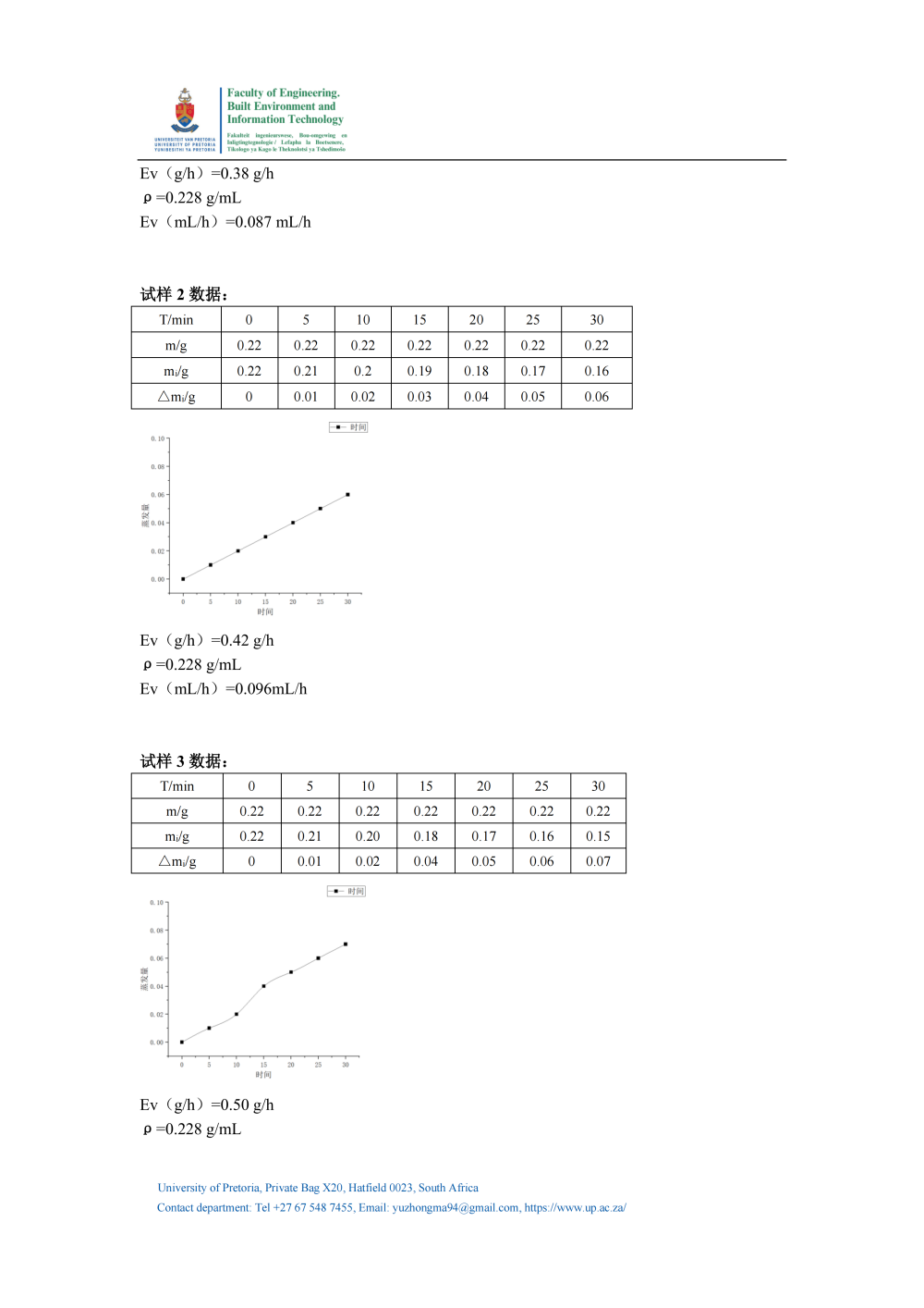 生物绒 吸水率(4)_03.png
