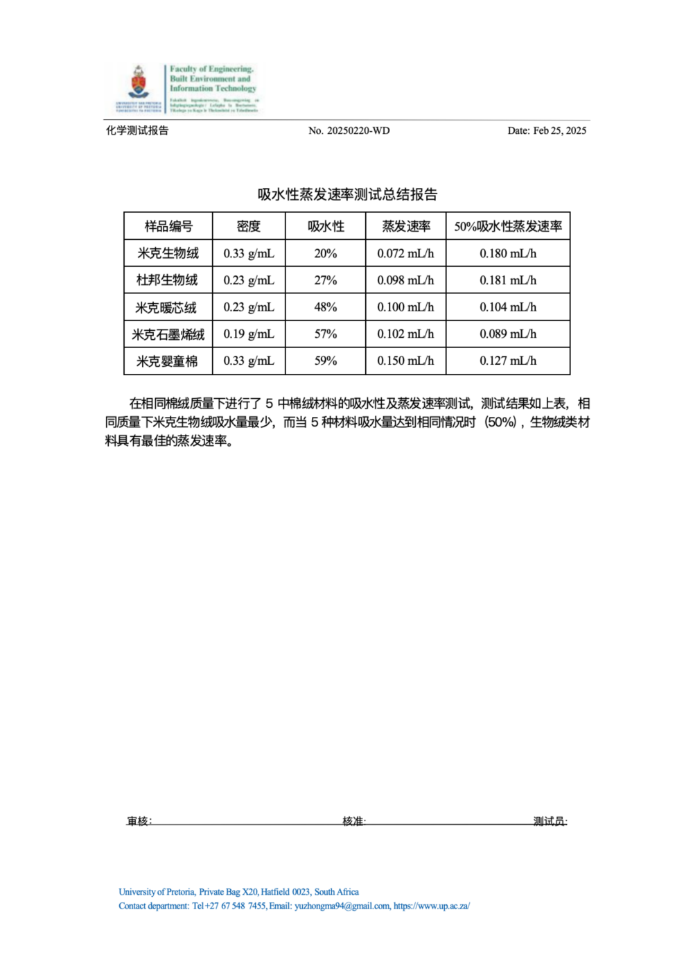 吸水率总结报告（生物绒，石墨烯公用）_01.png